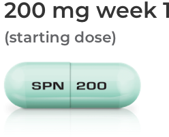 Titration for adolescents: 200mg in week 1 (starting dose)